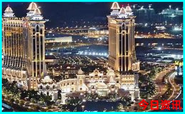 国内著名旅游景点